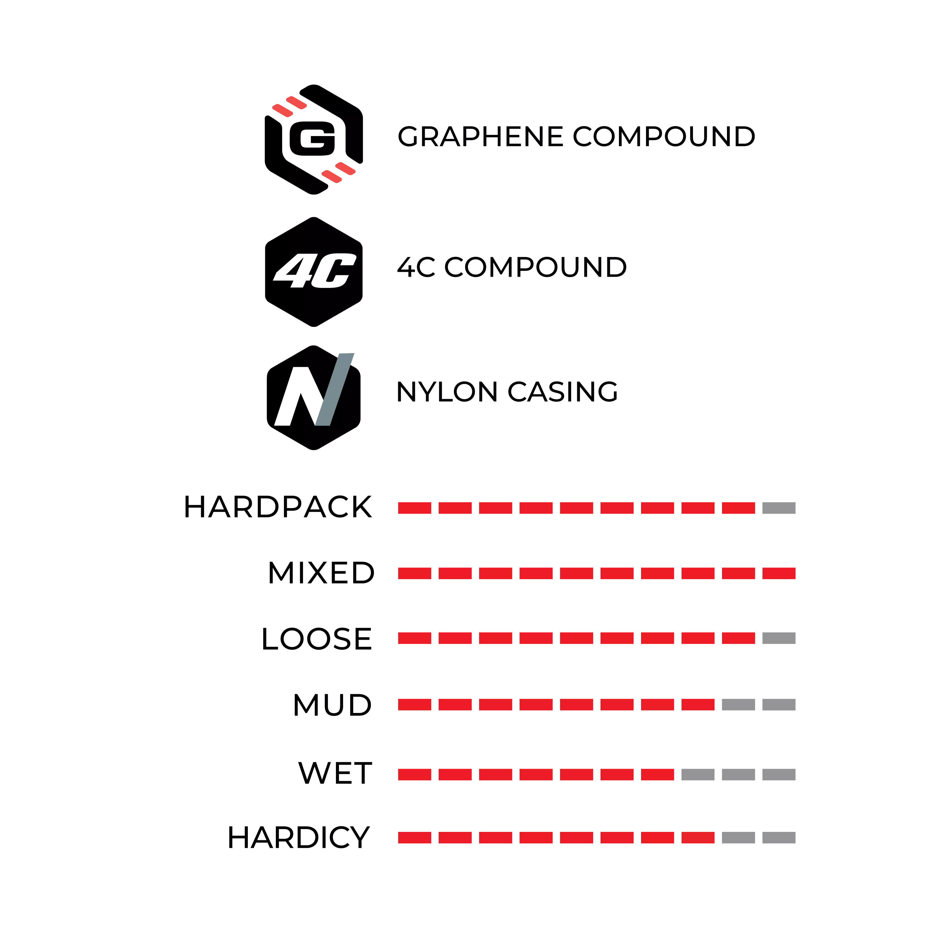 Barzo XCR - Image 4