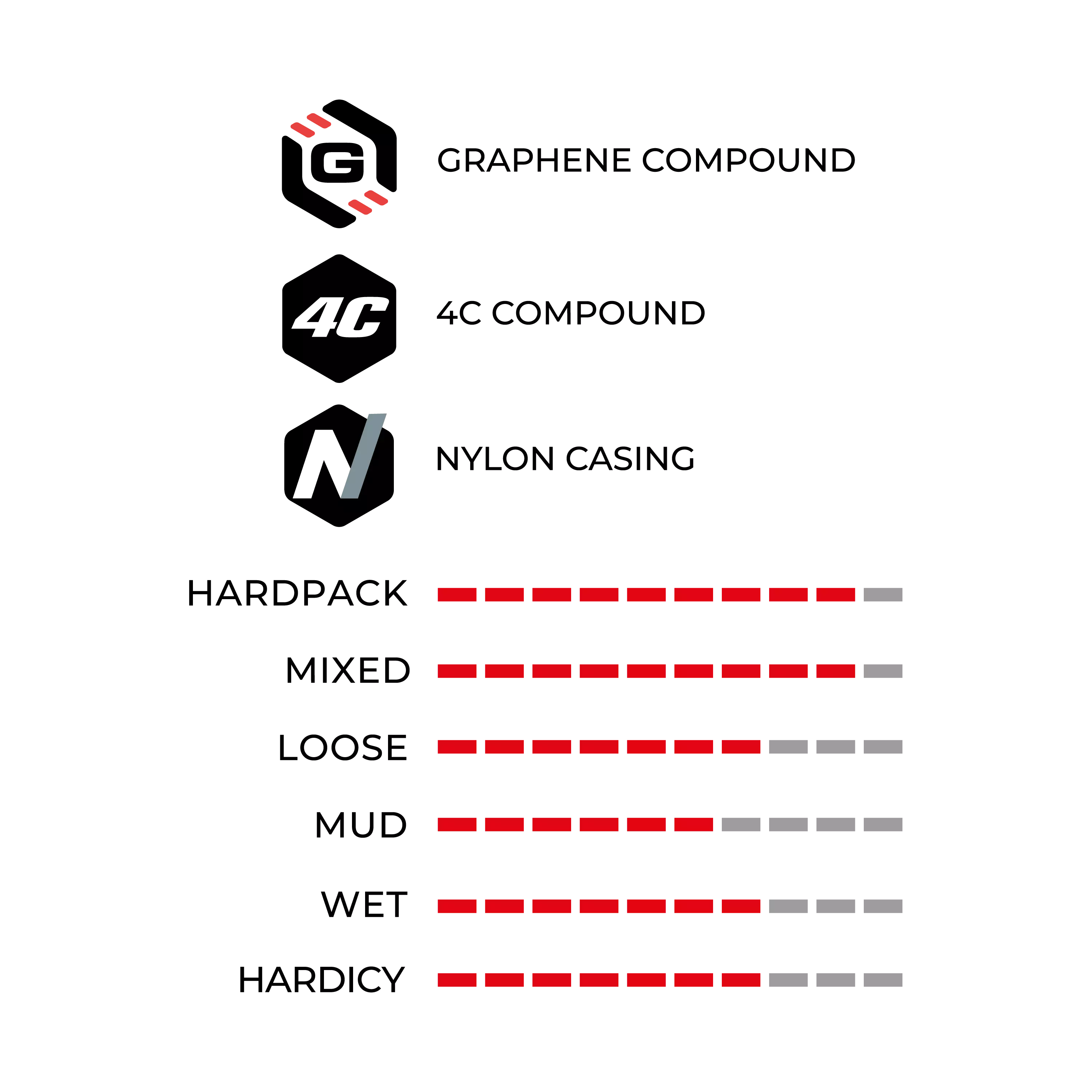 Mezcal XCR - Image 4