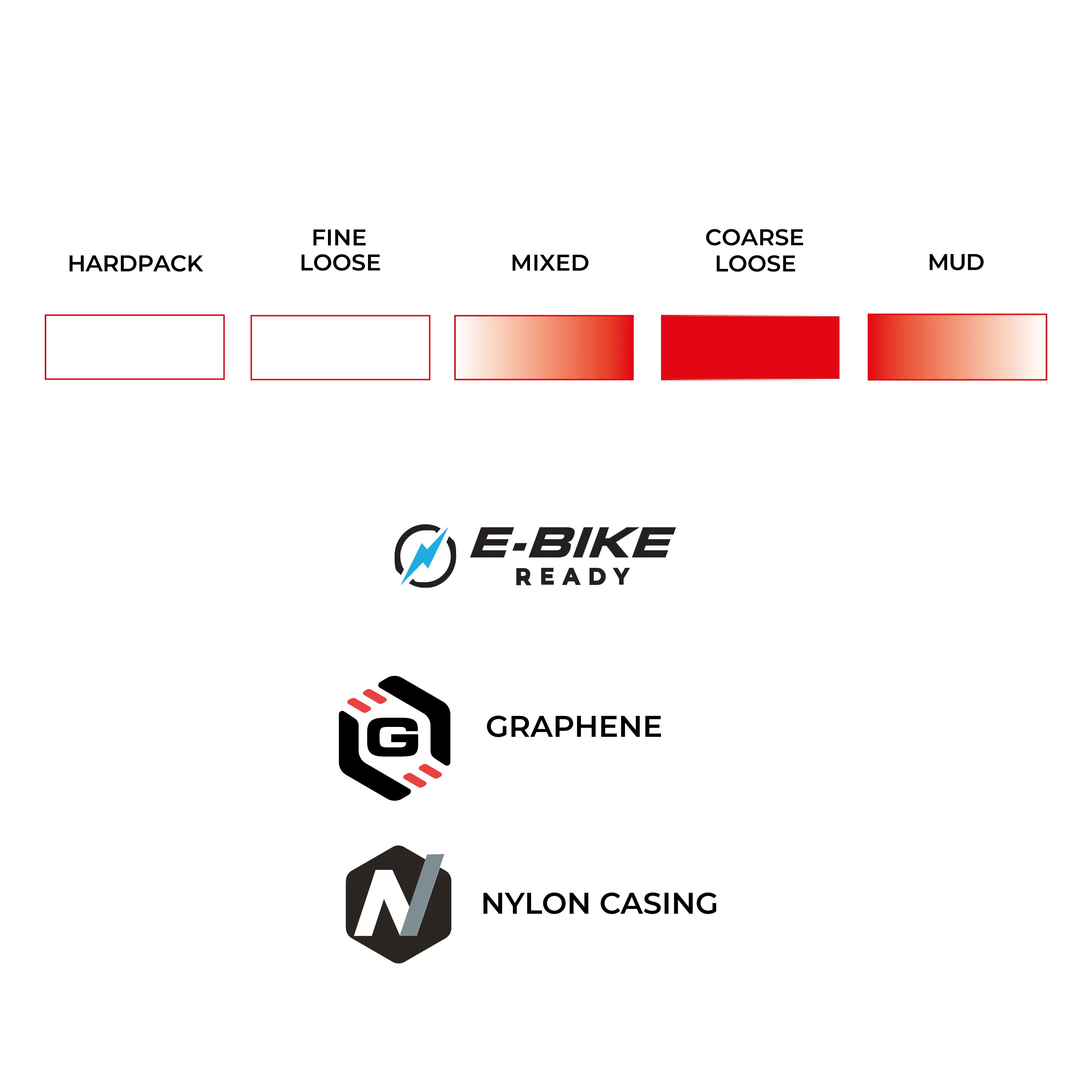 Mostro Enduro - Image 6