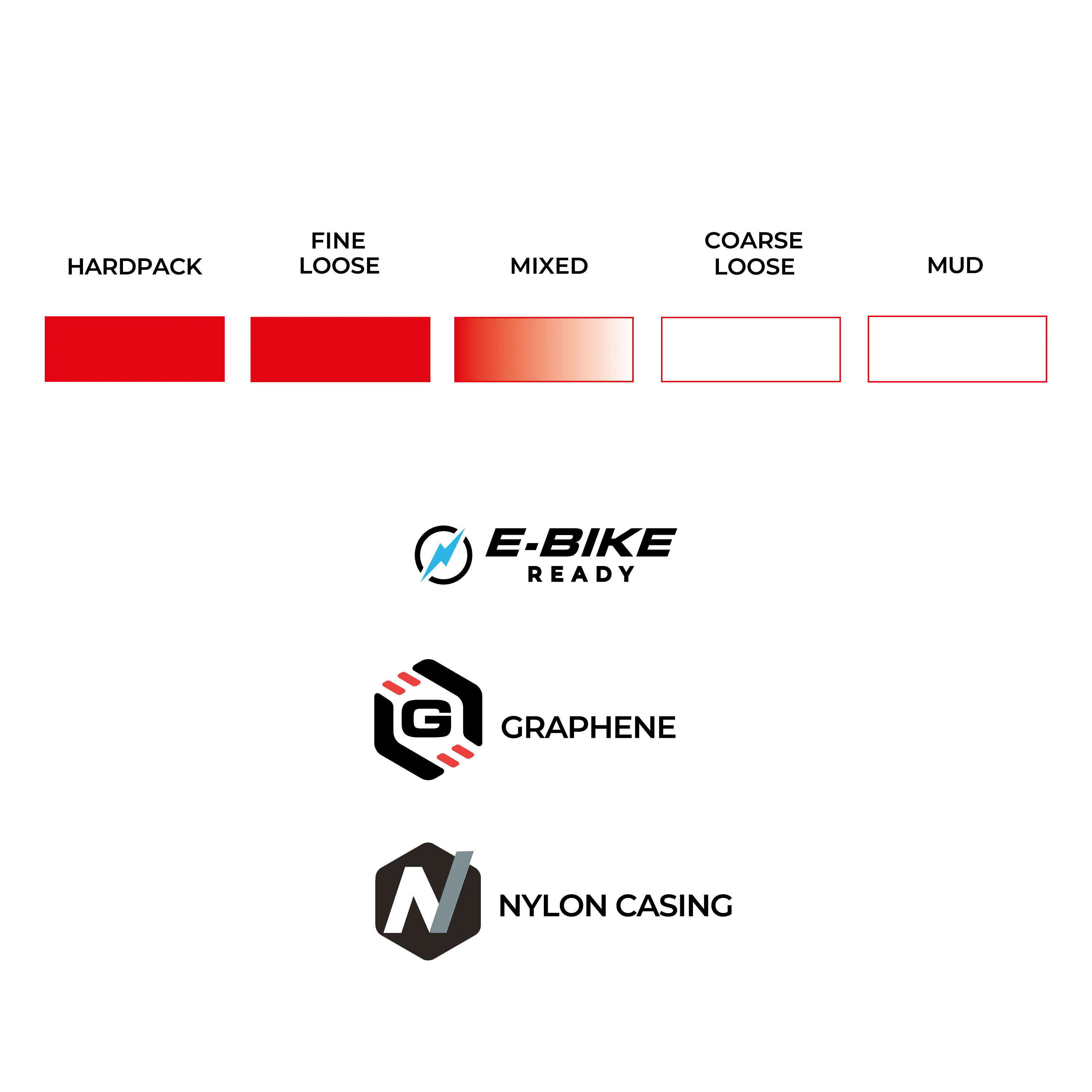 Syerra Trail - Image 6