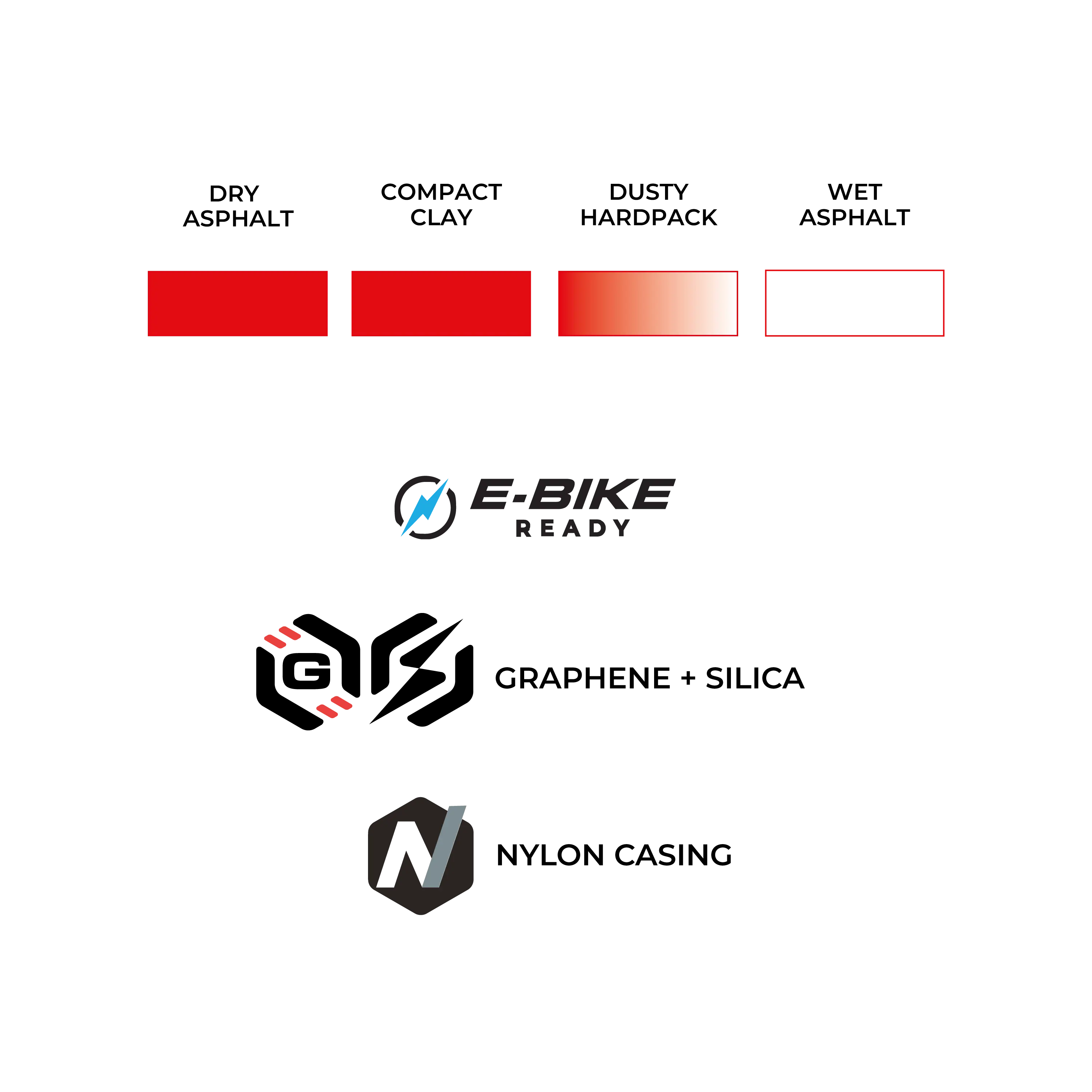 Veloce - Image 5
